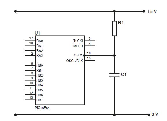 Microcontroller Pic Rc Oscillator Electrical Engineering Stack Exchange - High Quality Vintage Background - HD