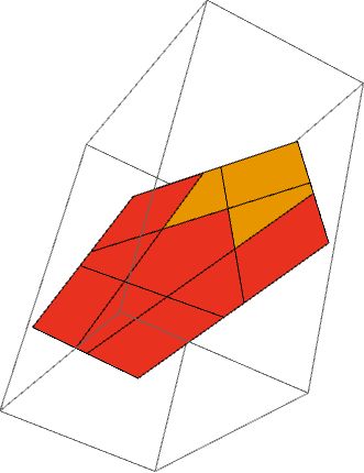 List Manipulation Help Editing Graphics Primitives In A Variable - Premium Sunset Art Gallery - Mobile