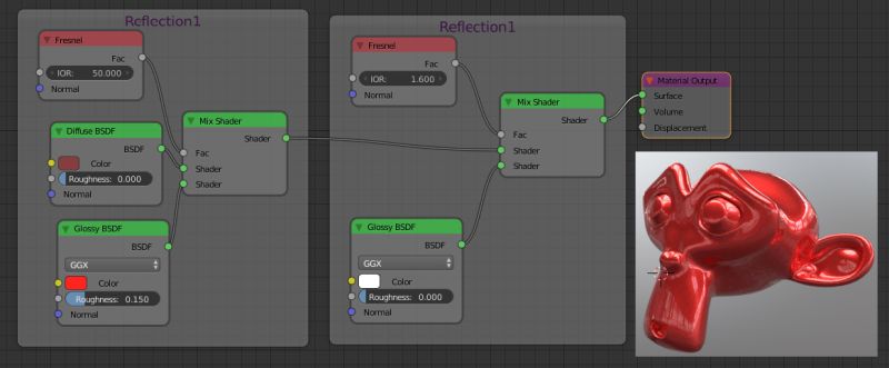 Why Does The Same Material Render Differently Here Questions - Minimal Background Collection - 8K Quality