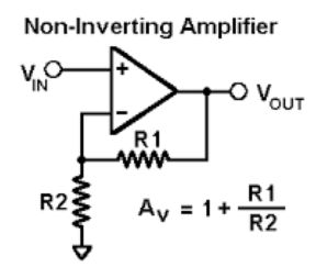 Precision Op Amp Maxim Veswin Electronics - Mobile Vintage Pictures for Desktop