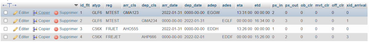 database