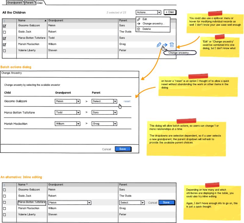 Interaction Design Shifting Parent Records From Child User - Gorgeous Ultra HD Gradient Patterns | Free Download