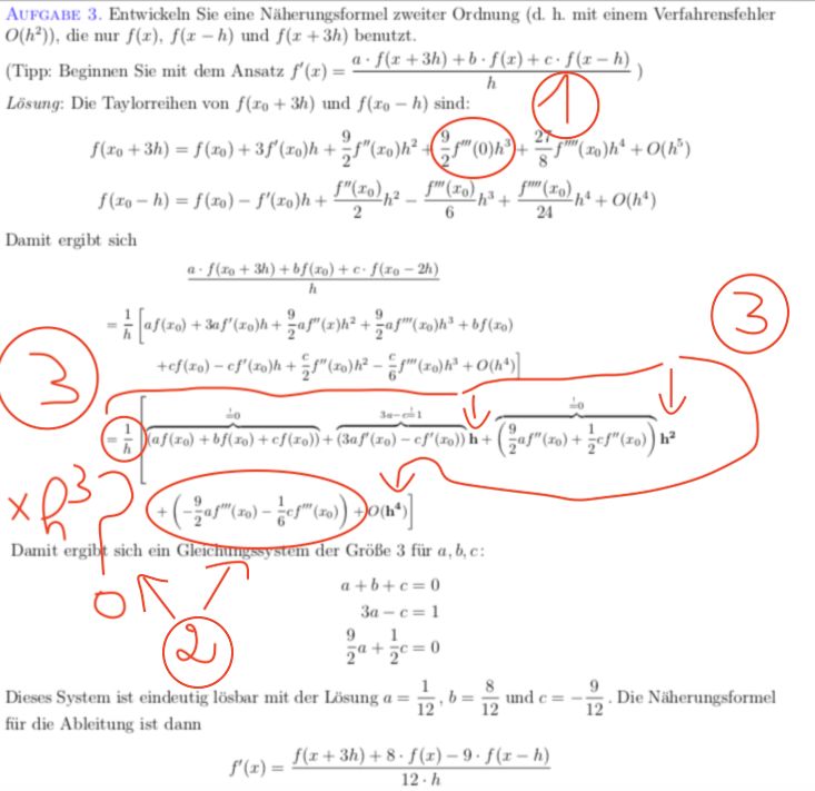 Taylor Series In Numerical Differentiation Mathematics Stack Exchange - Premium Gradient Texture Gallery - Ultra HD