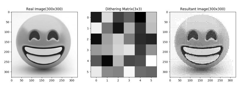 Dithering Technique Computer Graphics Pdf - Best Geometric Wallpapers in Full HD