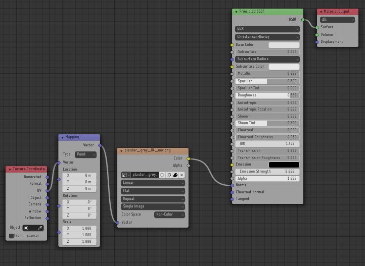 Render Questions Black Render W Normal Maps Geo Input Beginners - Vintage Illustrations - Ultra HD High Resolution Collection