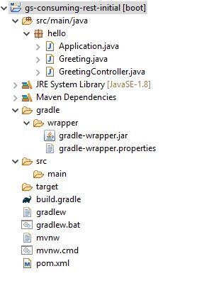 Spring Localhost 8080 Greeting Does Not Respond Stack Overflow - Perfect Abstract Illustration - 4K