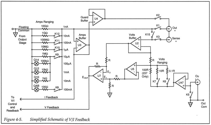 Smu02 Spec Pdf Electricity Electronics - Best Vintage Images in 4K