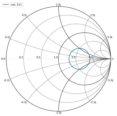 Python Plotting Smith Chart Using Pysmithplot Stack Overflow - Mountain Wallpaper Collection - HD Quality