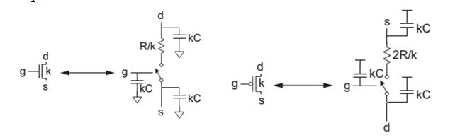 Cmos Linear Delay Model Electrical Engineering Stack Exchange - Full HD Abstract Designs for Desktop