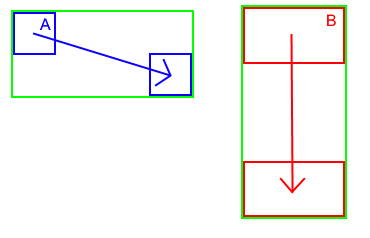 Physics Engine Swept Aabb For 3d Collisions Game Development Stack - Artistic Vintage Background - 4K