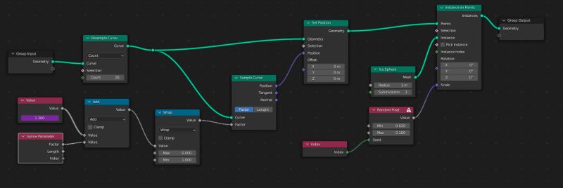 Point Translate Node Blender Manual - Premium Light Picture Gallery - Ultra HD