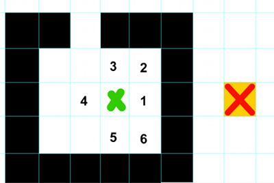 Possible To Start Objects At A Specific Path Position In The Room - Download Gorgeous Nature Background | Retina