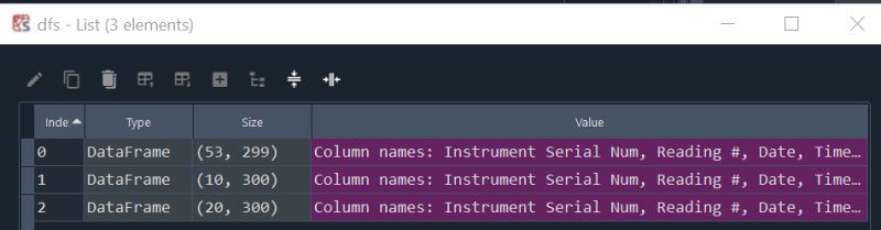 Python Pandas Adding Extra Row To Dataframe When Assigning Index Stack Overflow - Download Beautiful Vintage Pattern | HD