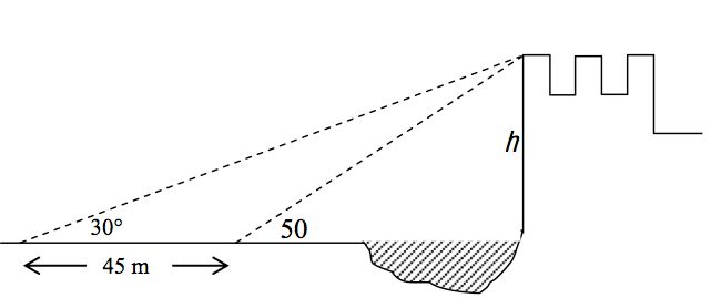 Trigonometry Identity Problems Mathematics Stack Exchange - Best Vintage Designs in Retina