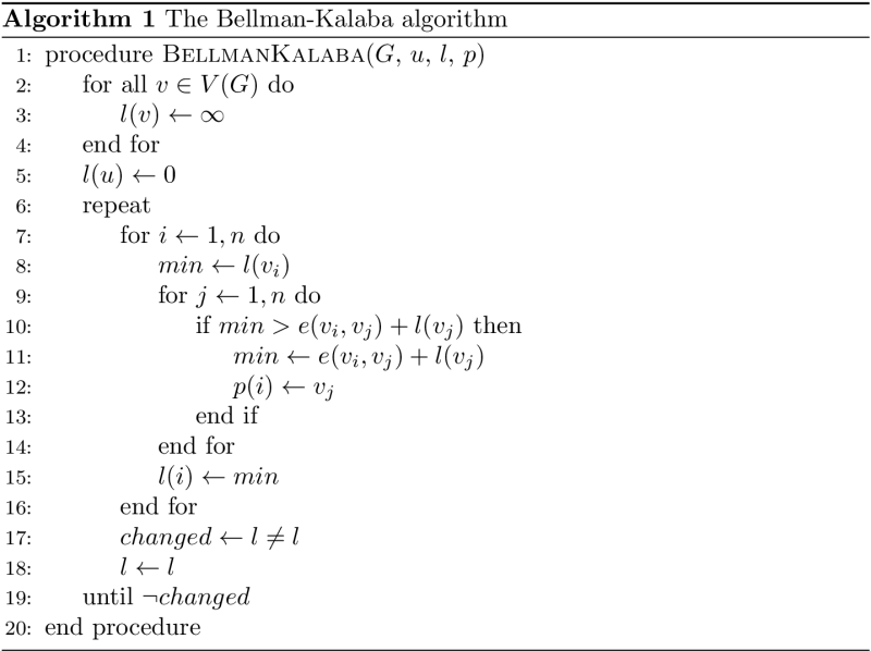 Fonts Style Algorithm With Other Layouts Tex Latex Stack Exchange - Nature Photos - Creative High Resolution Collection