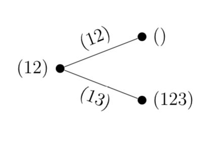 Binomial Trees Using Forest Package Tex Latex Stack Exchange - Best Sunset Wallpapers in Ultra HD