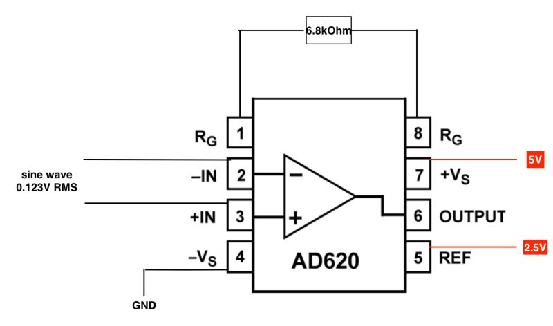 Ad624 Datasheet Pdf Analog Devices - Minimal Patterns - Amazing 8K Collection