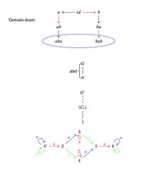 Tikz Cd Problems With Tikzcd Diagrams Tex Latex Stack Exchange - Minimal Illustration Collection - 8K Quality