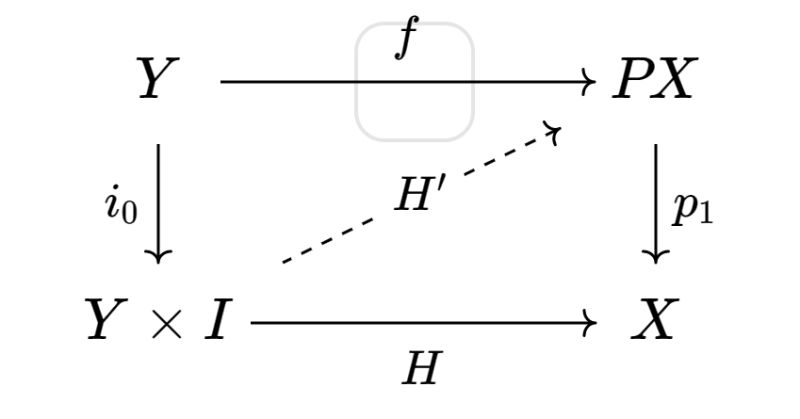 Homotopy Pdf Pdf Teaching Mathematics Mathematical Analysis - Best Space Patterns in Mobile