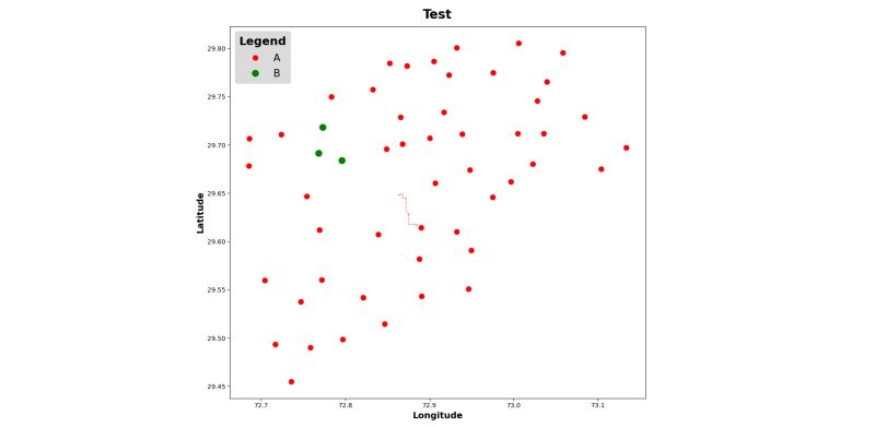 Python Matplotlib Plt Tight Layout Function Not Working Stack Overflow - Best Gradient Patterns in Desktop