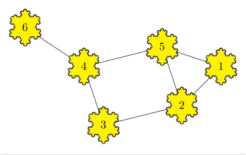 Customized Node Of Graph In Tikz Tex Latex Stack Exchange - Incredible Vintage Illustration - Retina