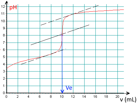 Milen Thomson Method Pdf Tangent Equations - Minimal Background Collection - Ultra HD Quality