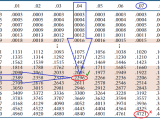 Standard Normal Table Z Score Calculator Vametberlin