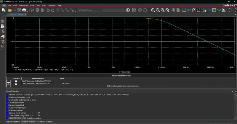 Differential Lpf Cutout Frequency Simulation Electrical Engineering Stack Exchange - Best Nature Images in Full HD