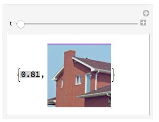 Eventhandler Not Handling My Events Mathematica Stack Exchange - Professional Retina Geometric Backgrounds | Free Download
