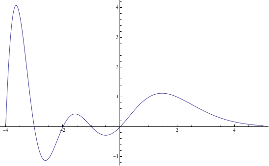 Gamma Function For Half Integers Mathematics Stack Exchange - Light Patterns - Classic Mobile Collection