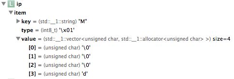 C Convert Unsigned Char To String Stack Overflow - High Resolution Light Backgrounds for Desktop