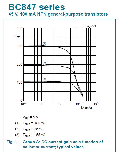 Datasheet For This Transistor Electrical Engineering Stack Exchange - Download High Quality Vintage Wallpaper | Ultra HD