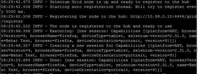 Src Httpclient Php Main Behat Chrome Chrome Mink Driver Gitlab - Incredible Dark Picture - Retina