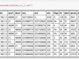 Python 3 X Jupyter Notebook And Pandas Stack Overflow