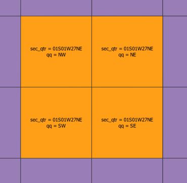 Python Merge Section Polygons In Plss Geographic Information - City Design Collection - Full HD Quality