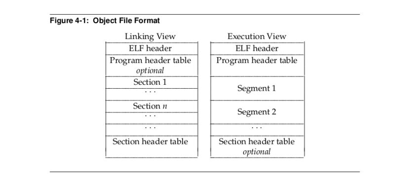 Injection Of Code Into Executable Size Question Information - Best Space Backgrounds in Desktop