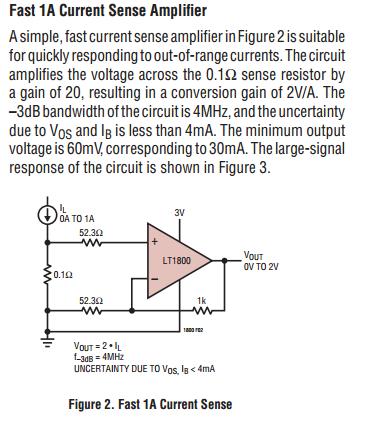 Amplifier Low Side Current Sensor Design Electrical Engineering - Retina Abstract Photos for Desktop