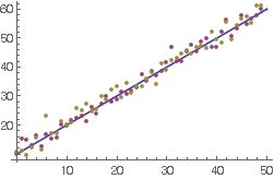Graphics Changing Point Size In Show Mathematica Stack Exchange - Nature Image Collection - HD Quality