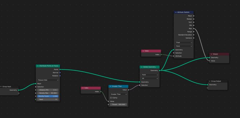 Prevent Overlapping Using Distribute Points On Faces Node In Geometry Nodes Blender Stack Exchange - Modern Full HD Dark Images | Free Download