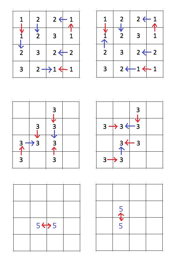 Combinatorics Number Merging Game Puzzling Stack Exchange - Stunning HD Light Pictures | Free Download