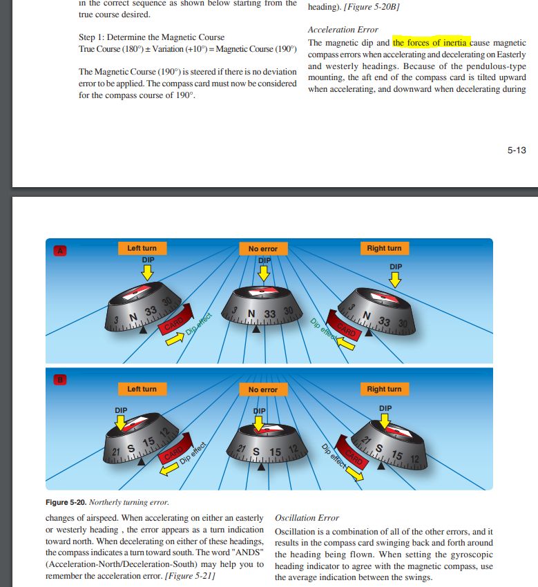 Compass Acceleration Errors Explained R Flightsimulator2020 - High Resolution Dark Designs for Desktop