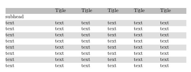 Table Formatting Headings Tex Latex Stack Exchange - Best Mountain Patterns in Full HD