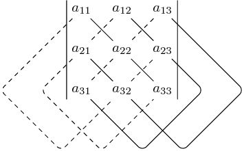 Math Determinant Tex Latex Stack Exchange - Space Illustration Collection - 8K Quality
