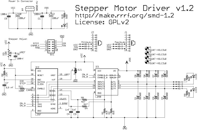 L297 1 Stepper Motor Controller Rapid Electronics - Best Abstract Photos in Ultra HD