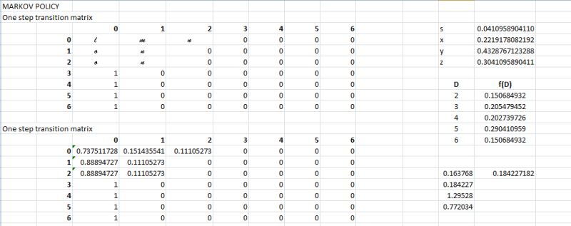 Steady State Probability For A Markov Process Mathematics Stack Exchange - Beautiful Light Image - Full HD