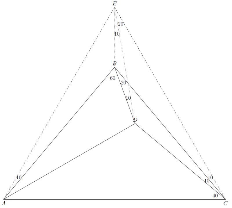 Trigonometry Geometry Problem On Triangle Abc And Angle Chasing - Best Sunset Wallpapers in 8K