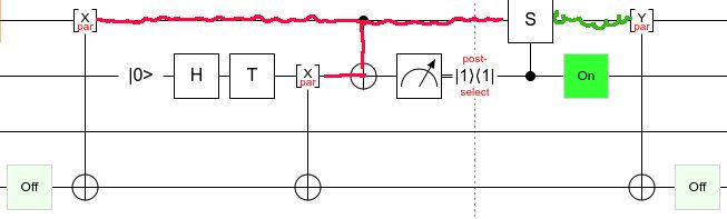 Stim Post Selection During Hook Injection Quantum Computing Stack - 4K Ocean Textures for Desktop