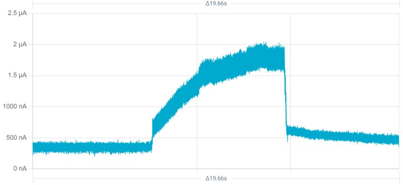 Diode In Reverse Lights Up Led Electrical Engineering Stack Exchange - Vintage Backgrounds - Creative 8K Collection