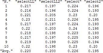 List Manipulation Conditions In Select Mathematica Stack Exchange - Premium Mountain Background Gallery - Retina