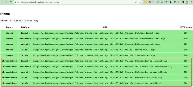 There Is No Such Driver By Url Https Chromedriver Storage Googleapis - Premium Nature Picture Gallery - Retina